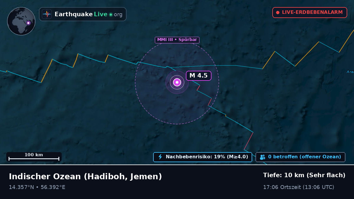 Indischer Ozean (Jemen)