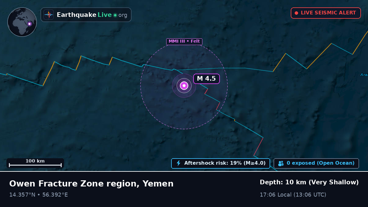 Indian Ocean (Yemen)