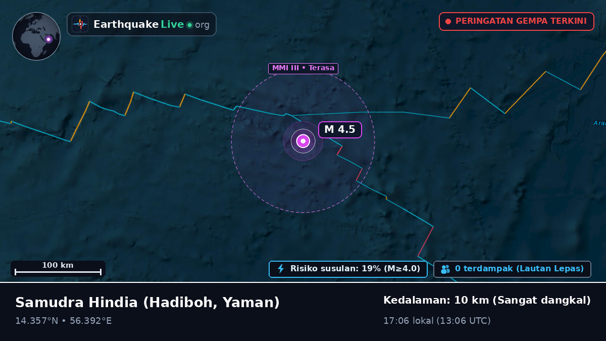 Samudra Hindia (Yaman)