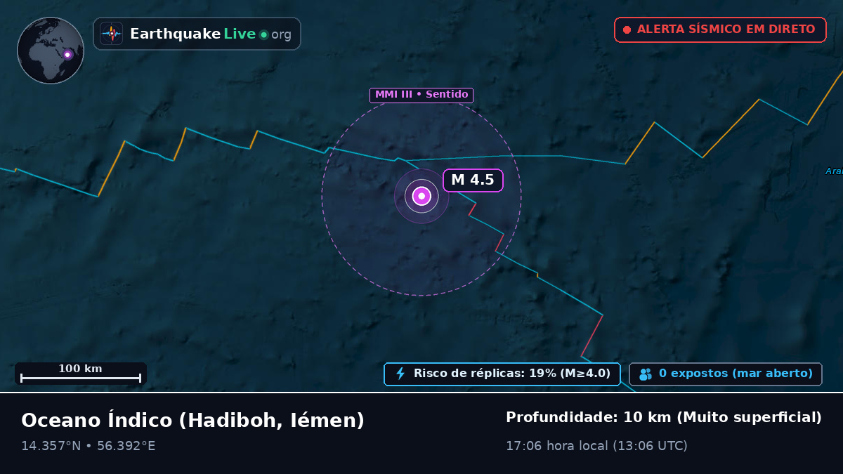 Oceano Índico (Iémen)
