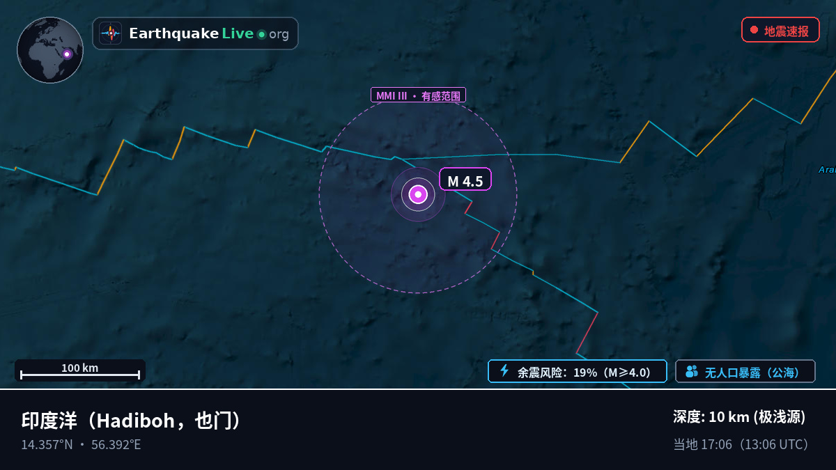 印度洋 (也门)