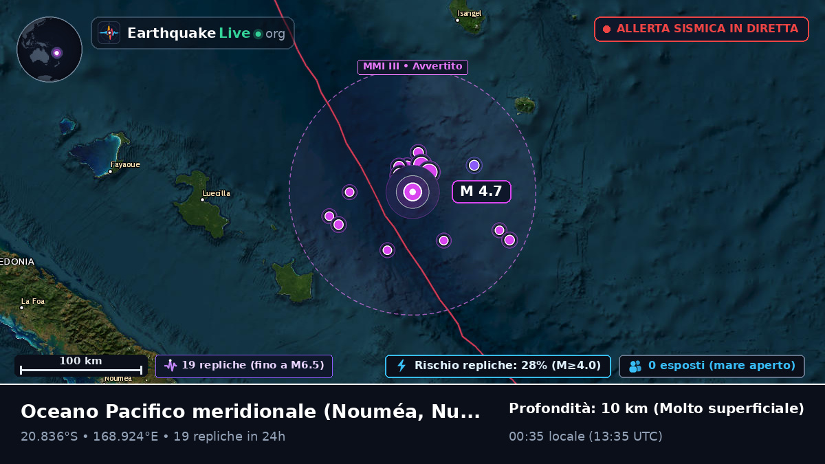 Oceano Pacifico meridionale (Nuova Caledonia)