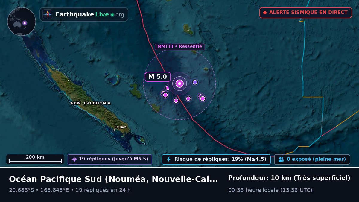 Océan Pacifique Sud (Nouvelle-Calédonie)