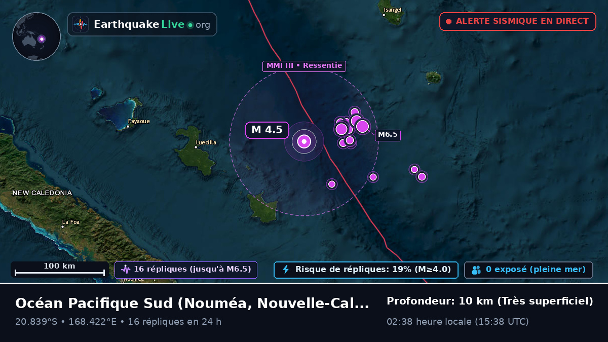 Océan Pacifique Sud (Nouvelle-Calédonie)