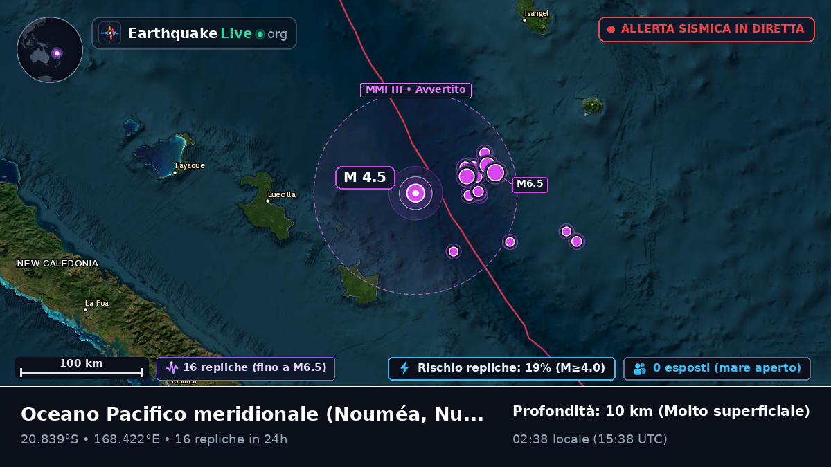 Oceano Pacifico meridionale (Nuova Caledonia)