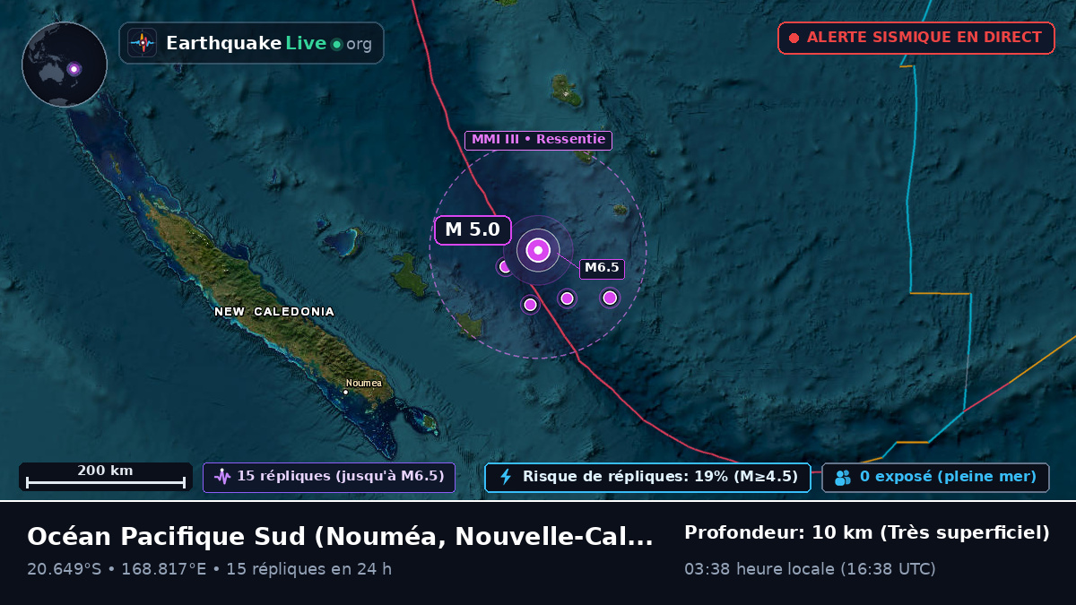 Océan Pacifique Sud (Nouvelle-Calédonie)
