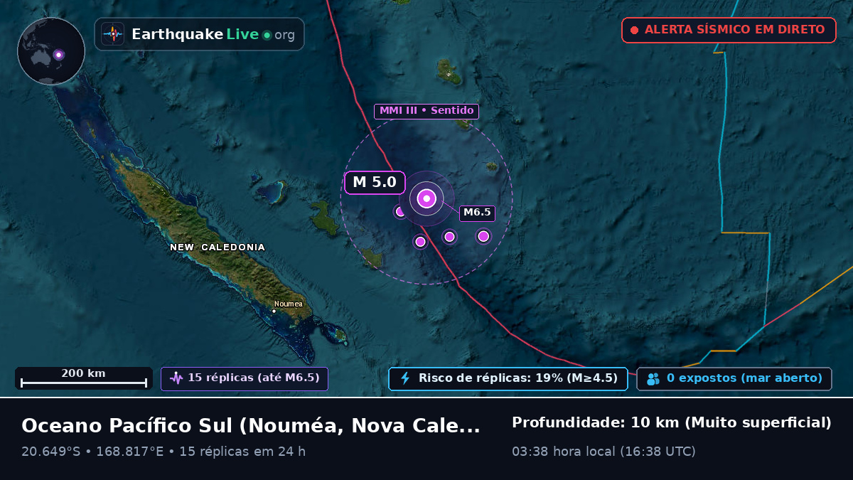 Oceano Pacífico Sul (Nova Caledónia)