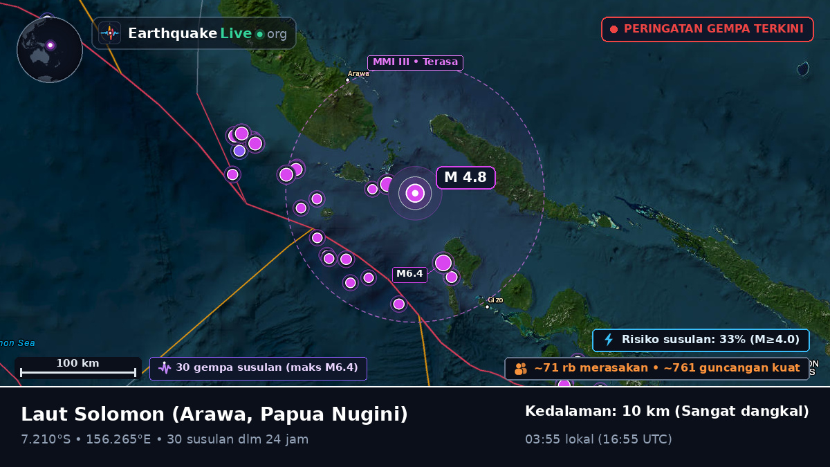 Laut Solomon (Papua Nugini)
