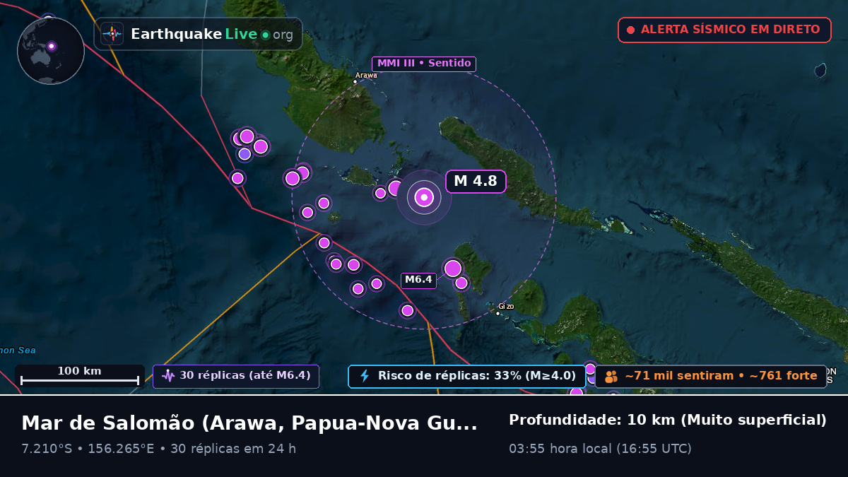 Mar de Salomão (Papua-Nova Guiné)