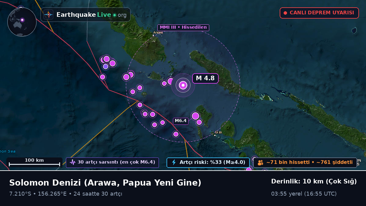Solomon Denizi (Papua Yeni Gine)