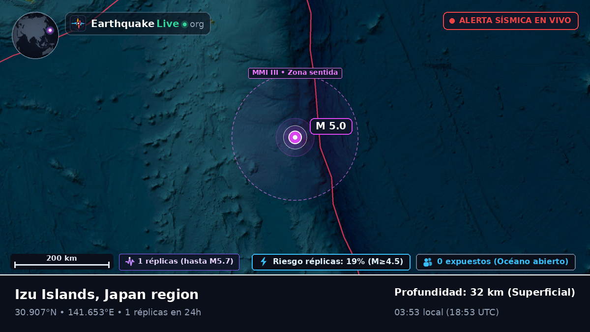 Océano Pacífico Norte (Japón)