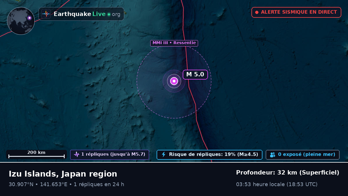 Océan Pacifique Nord (Japon)