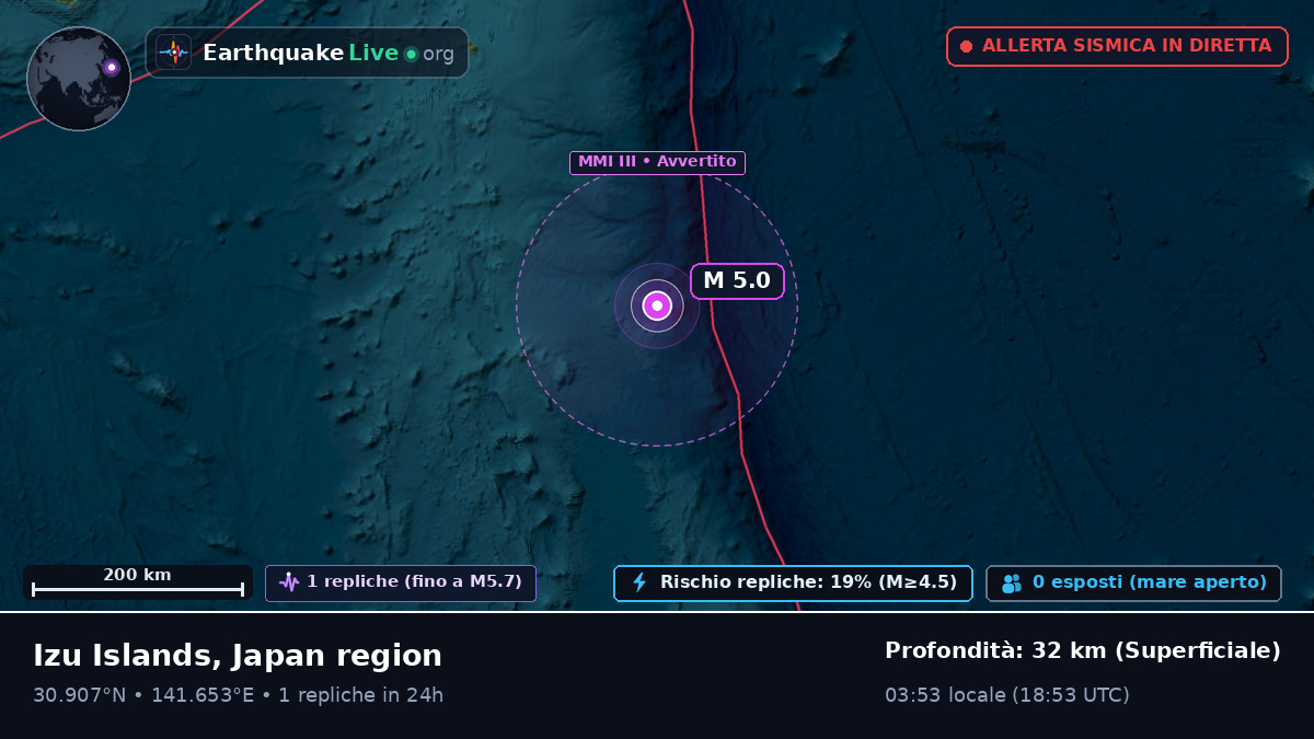 Oceano Pacifico settentrionale (Giappone)