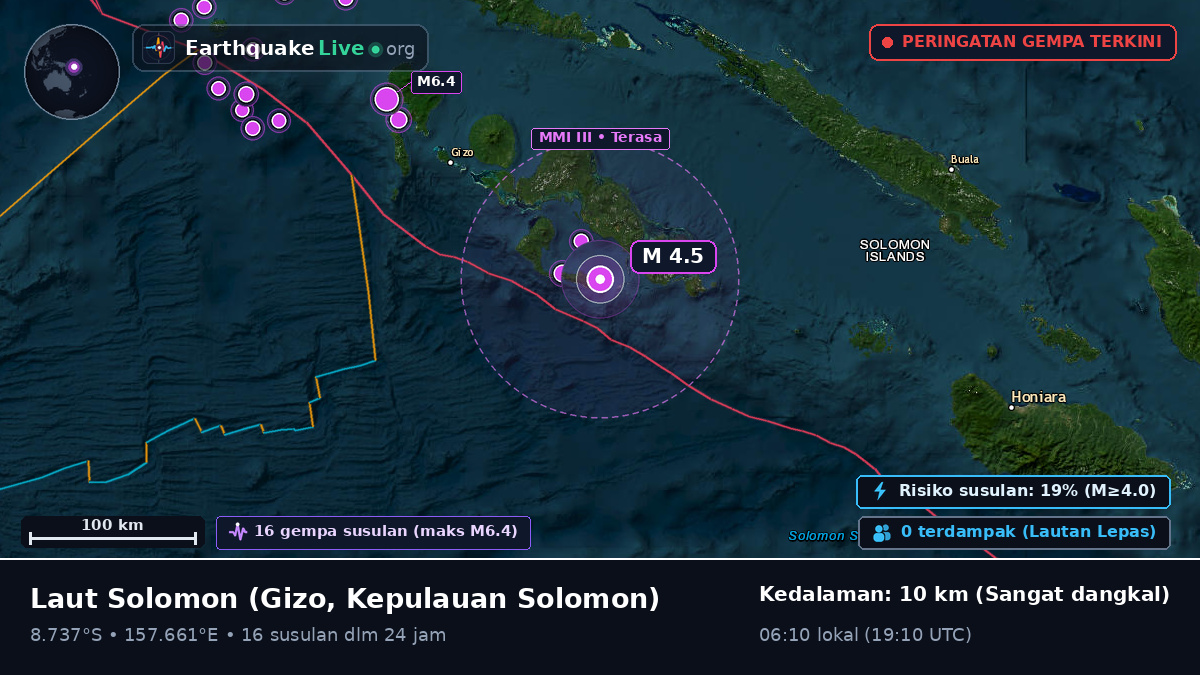 Laut Solomon (Kepulauan Solomon)
