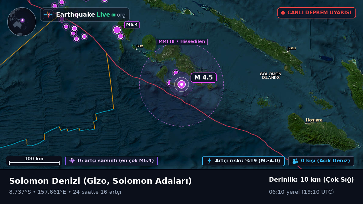 Solomon Denizi (Solomon Adaları)