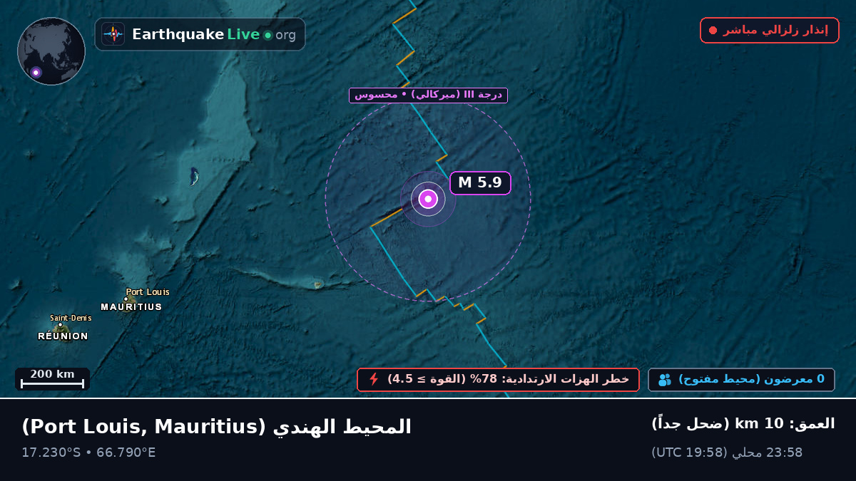 المحيط الهندي (Mauritius)