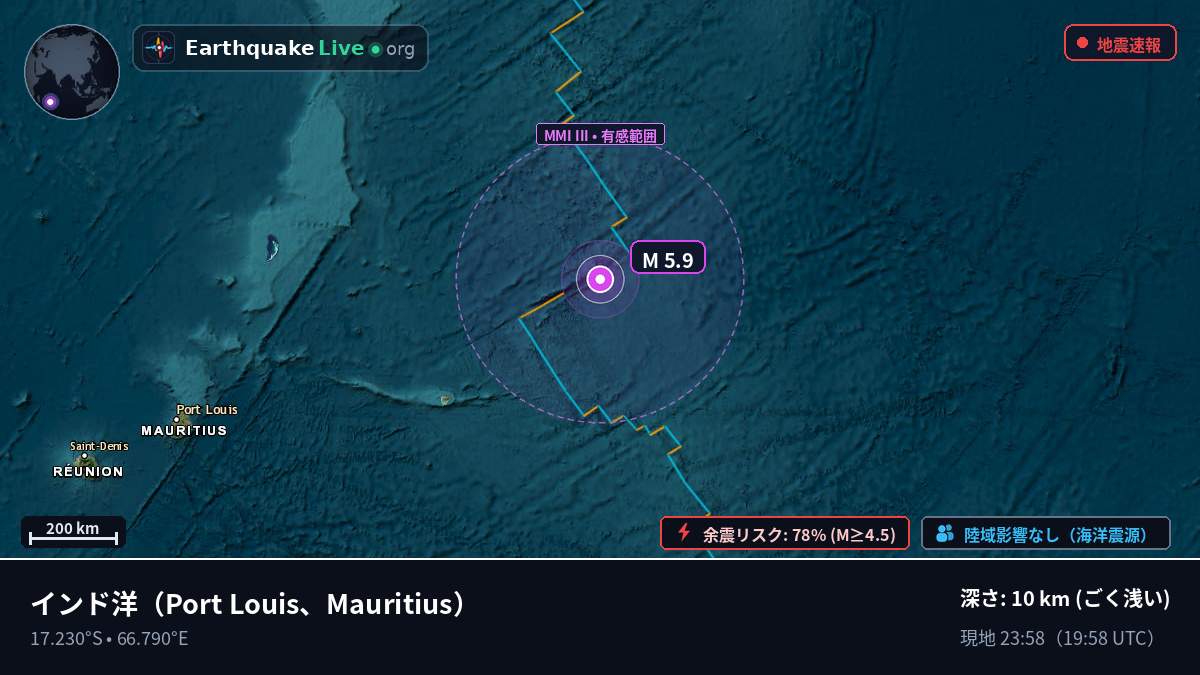 インド洋 (Mauritius)
