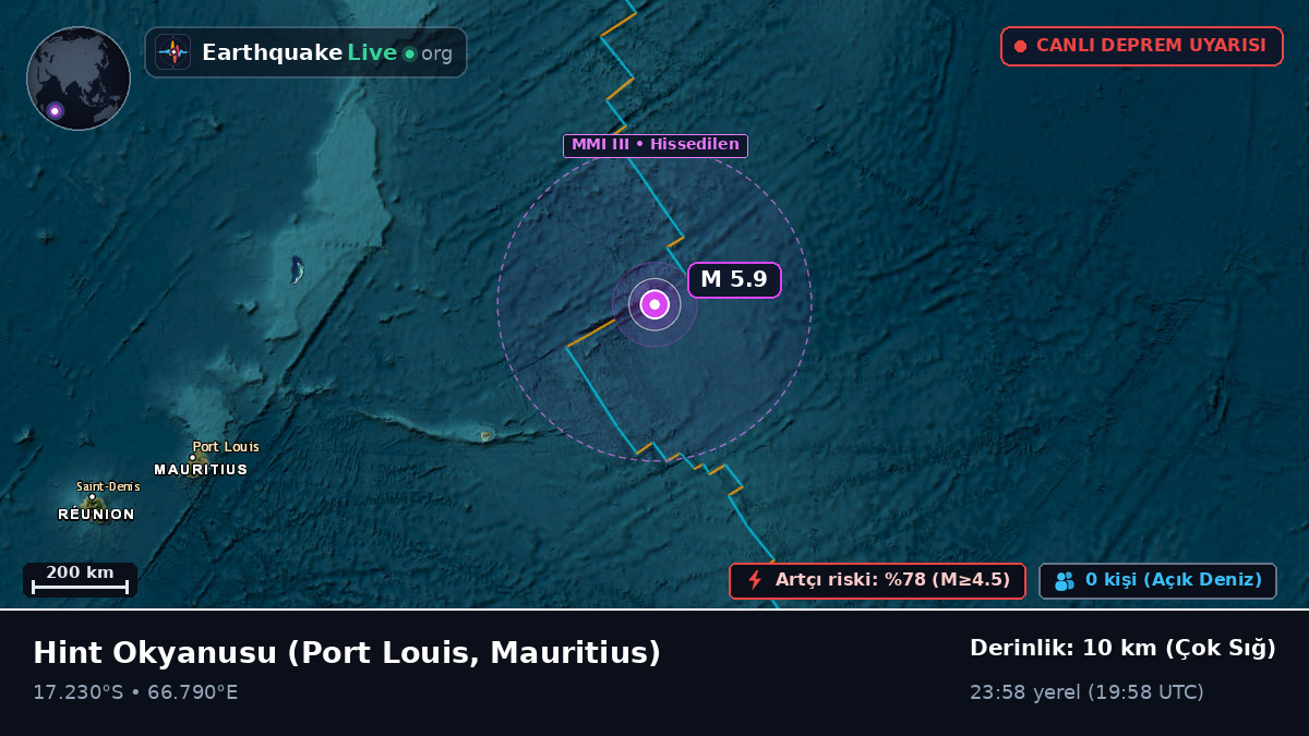 Hint Okyanusu (Mauritius)