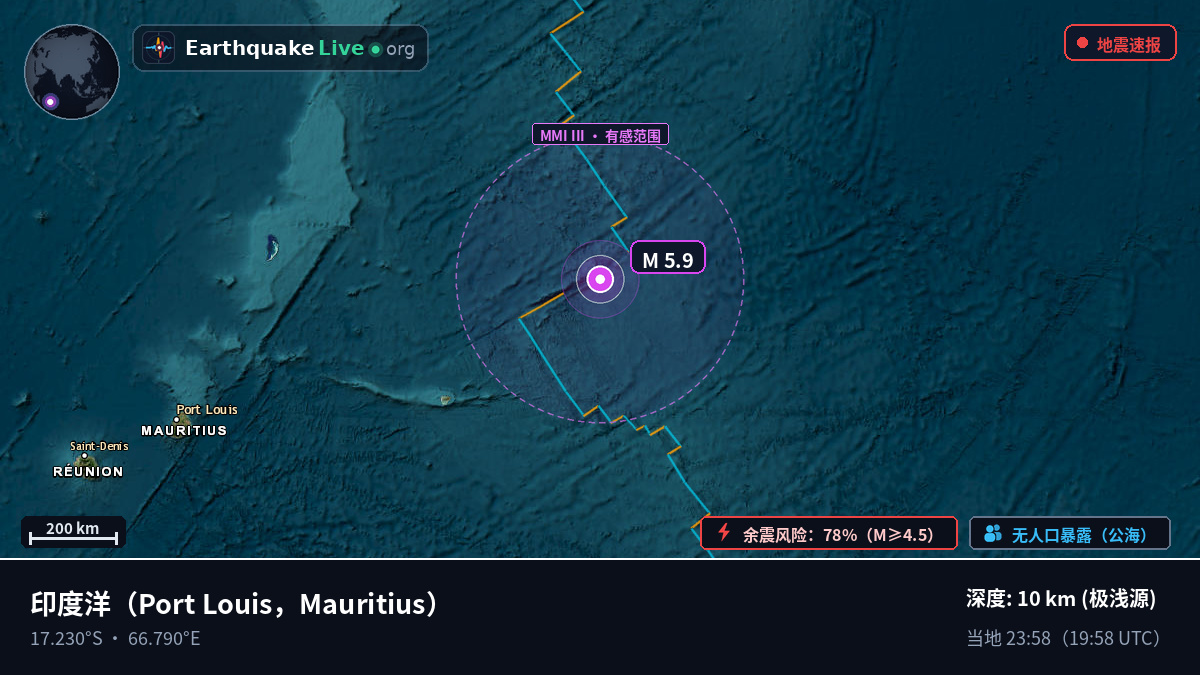 印度洋 (Mauritius)