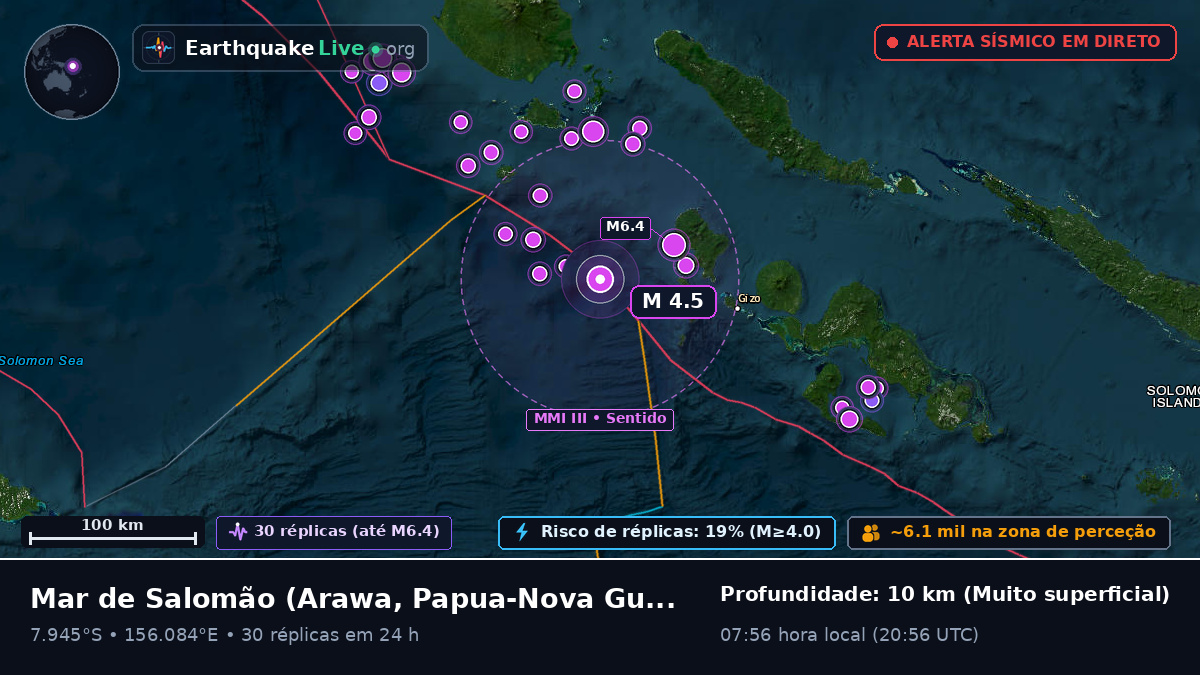 Mar de Salomão (Papua-Nova Guiné)