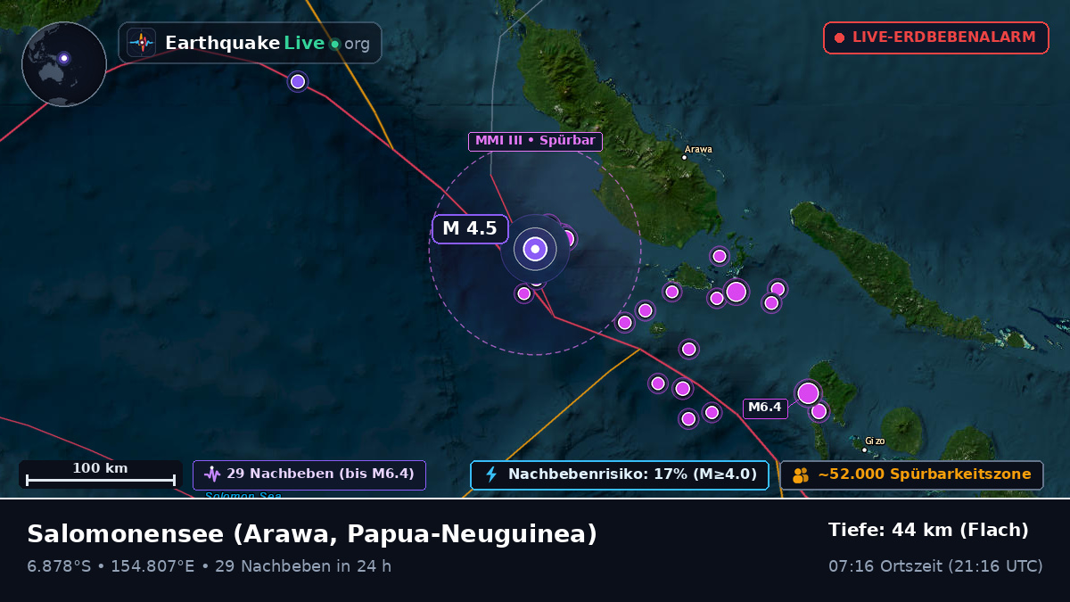 Salomonensee (Papua-Neuguinea)