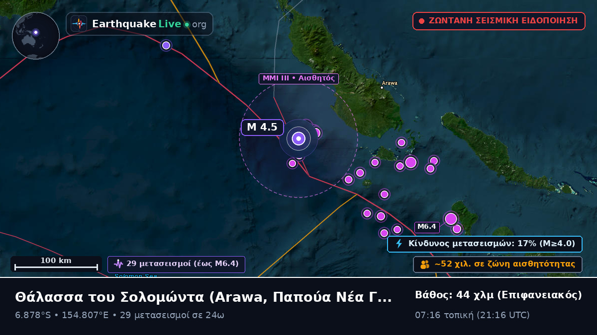 Θάλασσα του Σολομώντα (Παπούα Νέα Γουινέα)