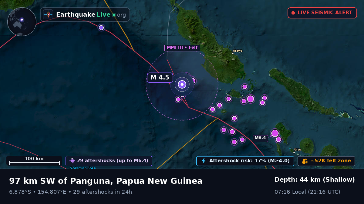 Solomon Sea (Papua New Guinea)