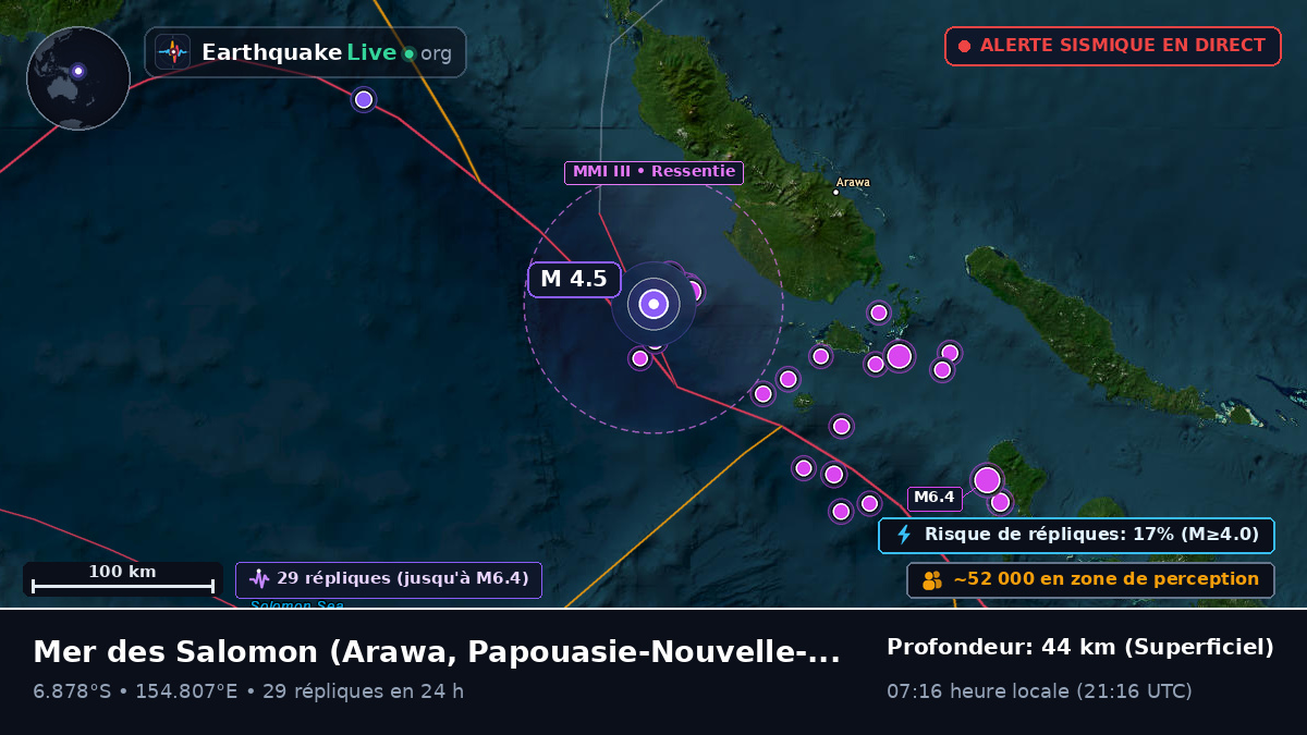 Mer des Salomon (Papouasie-Nouvelle-Guinée)