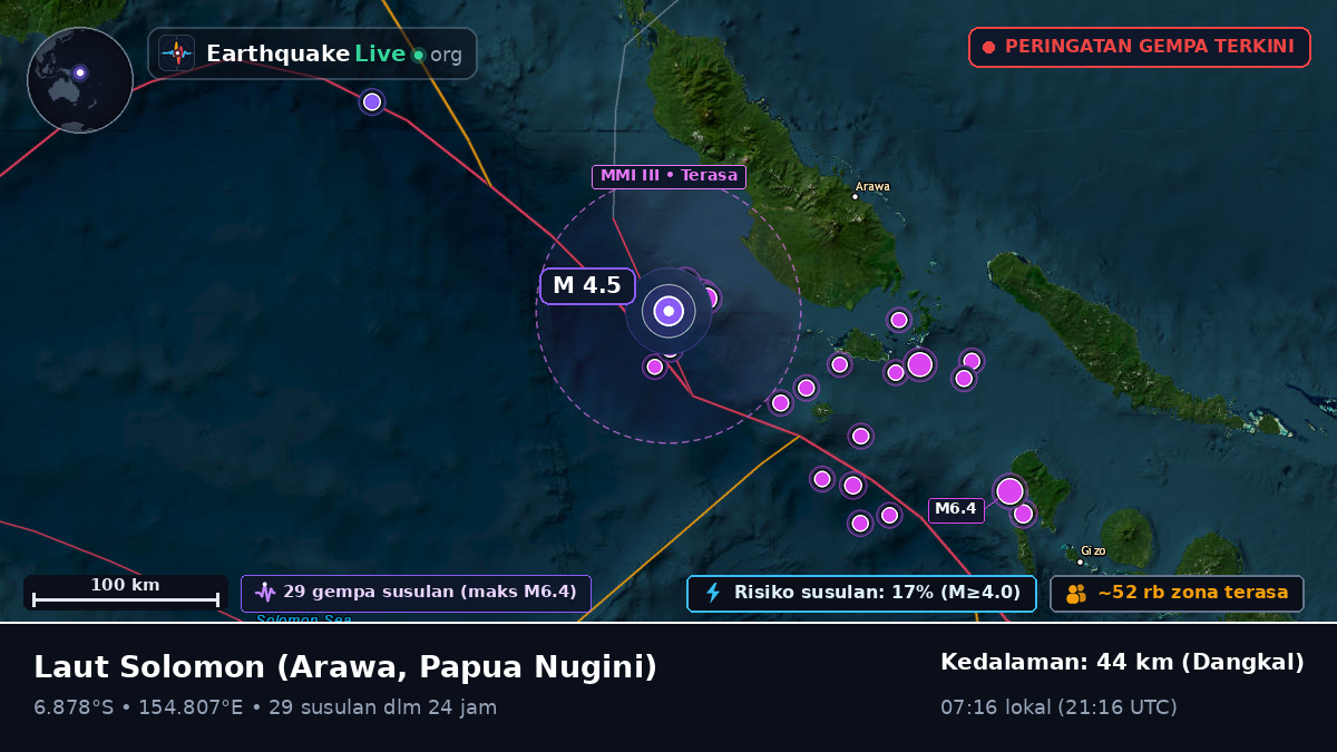 Laut Solomon (Papua Nugini)