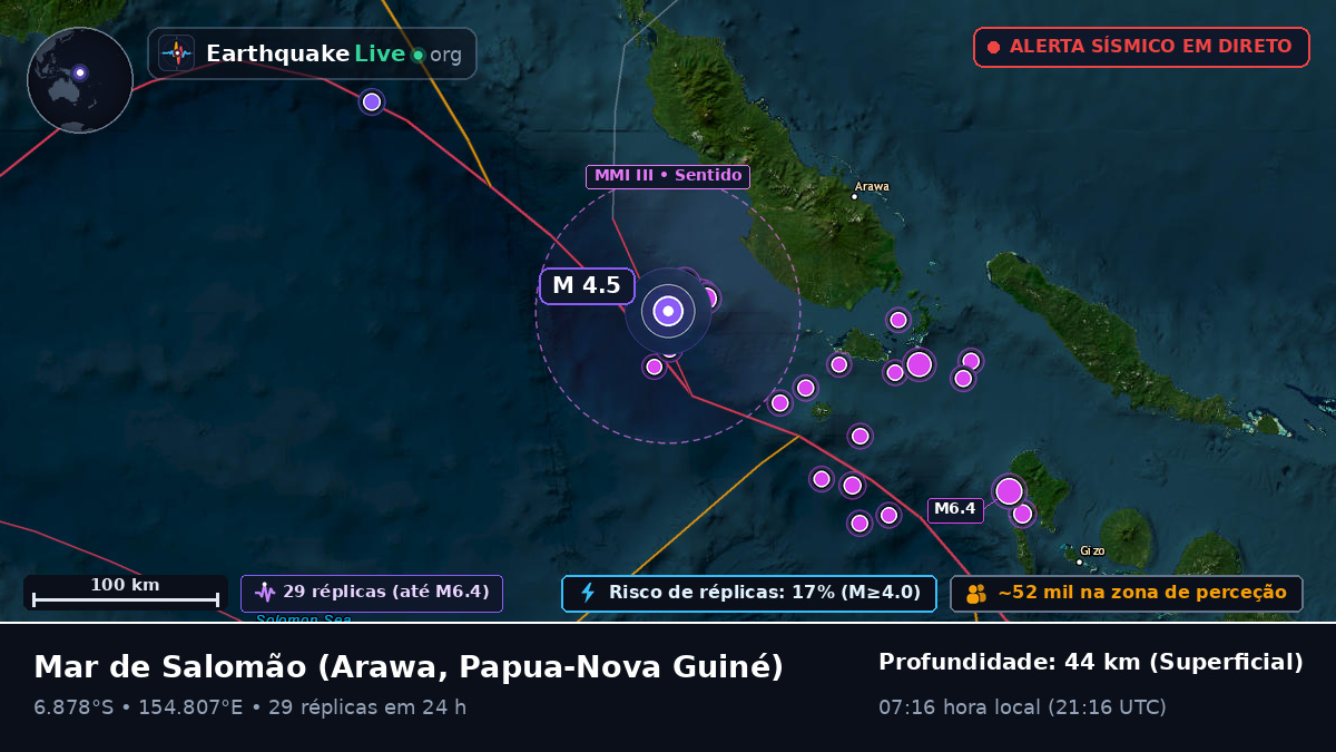 Mar de Salomão (Papua-Nova Guiné)