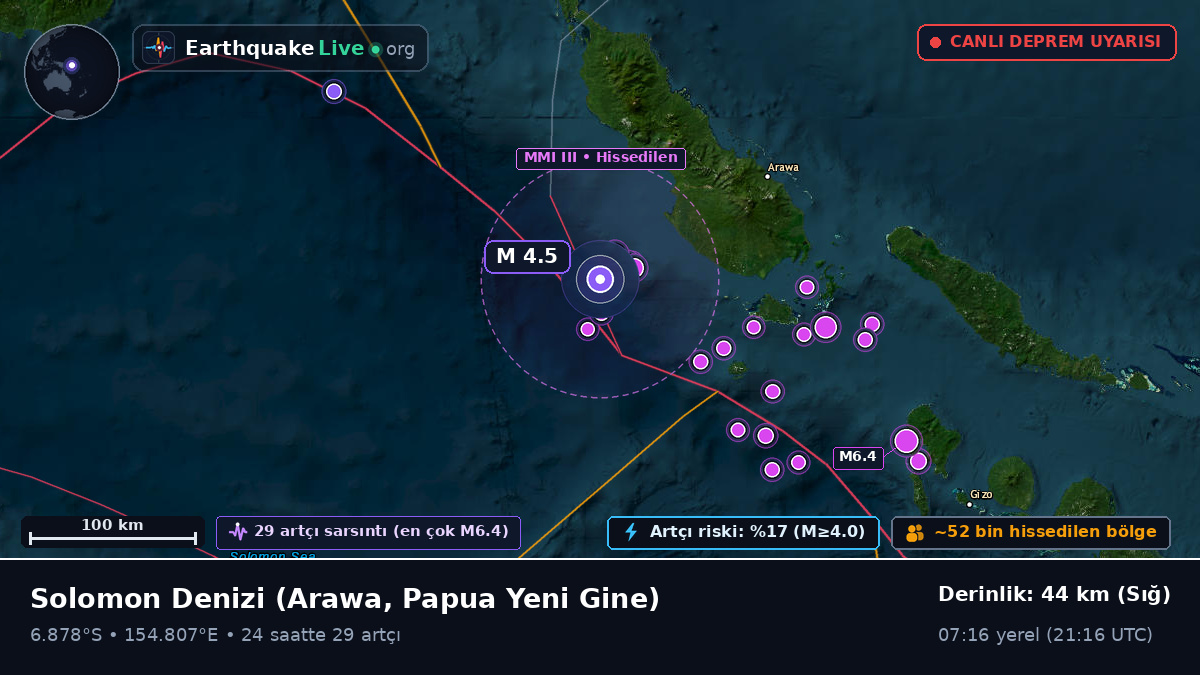 Solomon Denizi (Papua Yeni Gine)
