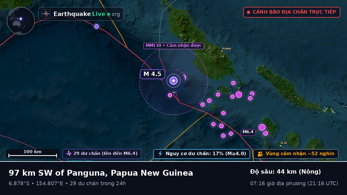 Biển Solomon (Papua New Guinea)