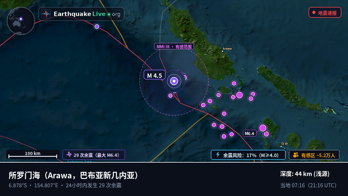 所罗门海 (巴布亚新几内亚)