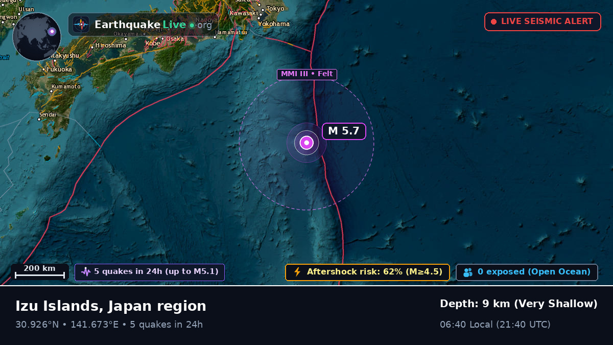 North Pacific Ocean (Japan)