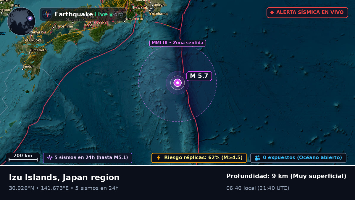 Océano Pacífico Norte (Japón)