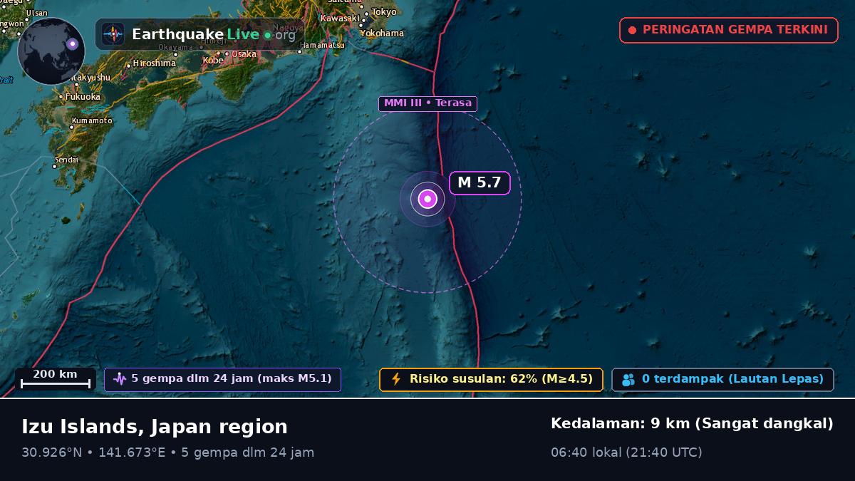 Samudra Pasifik Utara (Jepang)
