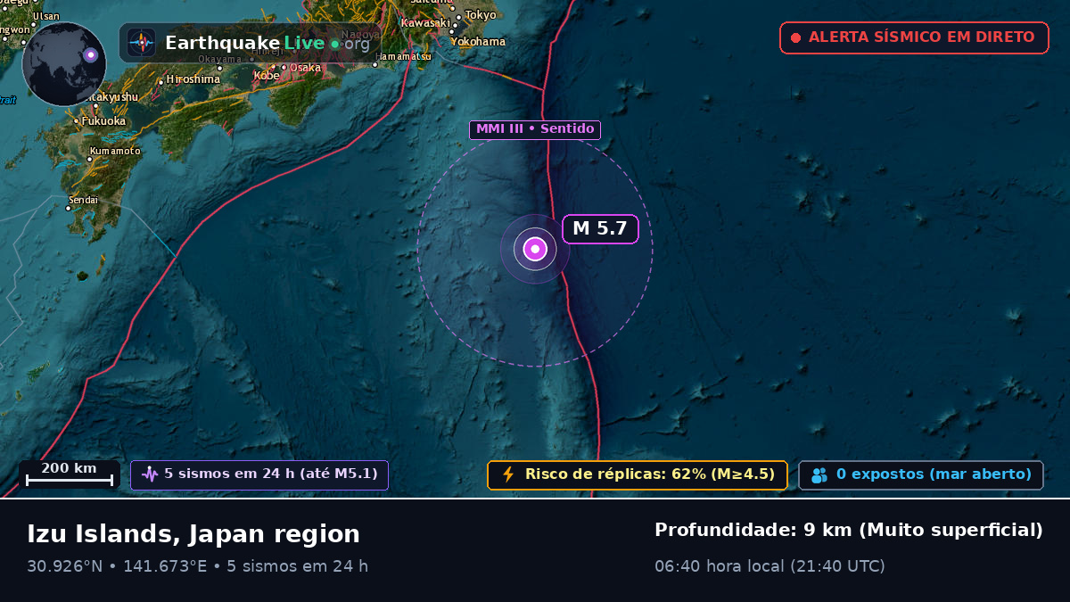 Oceano Pacífico Norte (Japão)