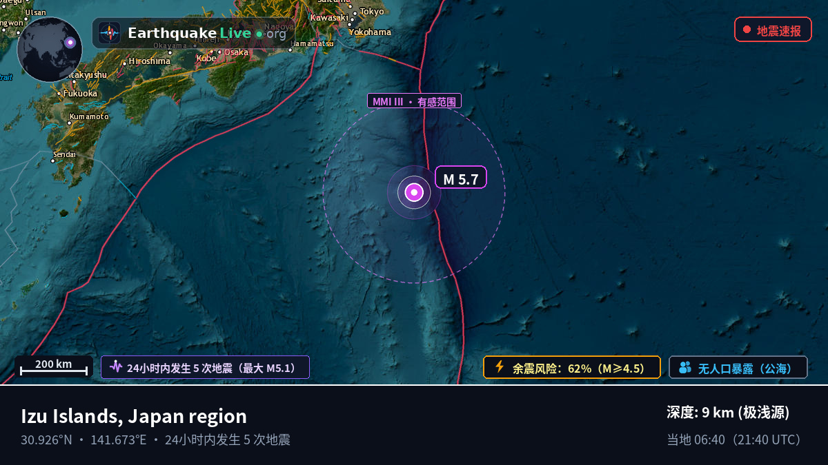 北太平洋 (日本)