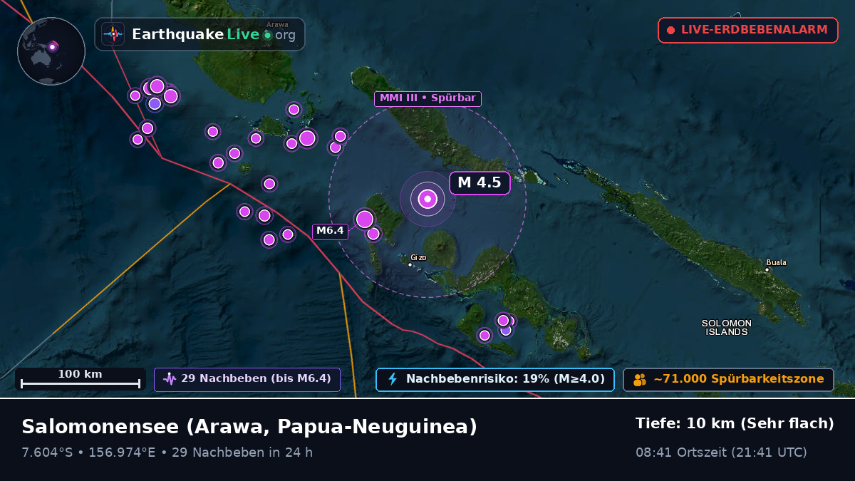 Salomonensee (Papua-Neuguinea)