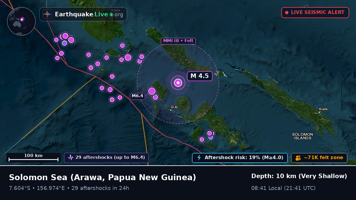 Solomon Sea (Papua New Guinea)