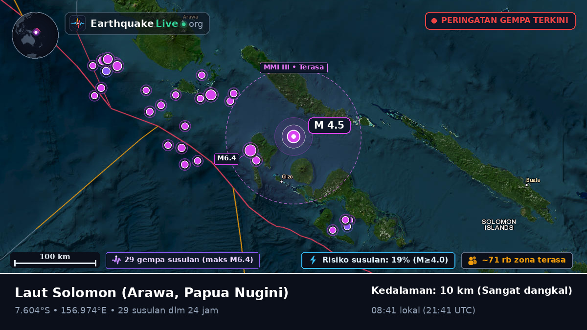 Laut Solomon (Papua Nugini)