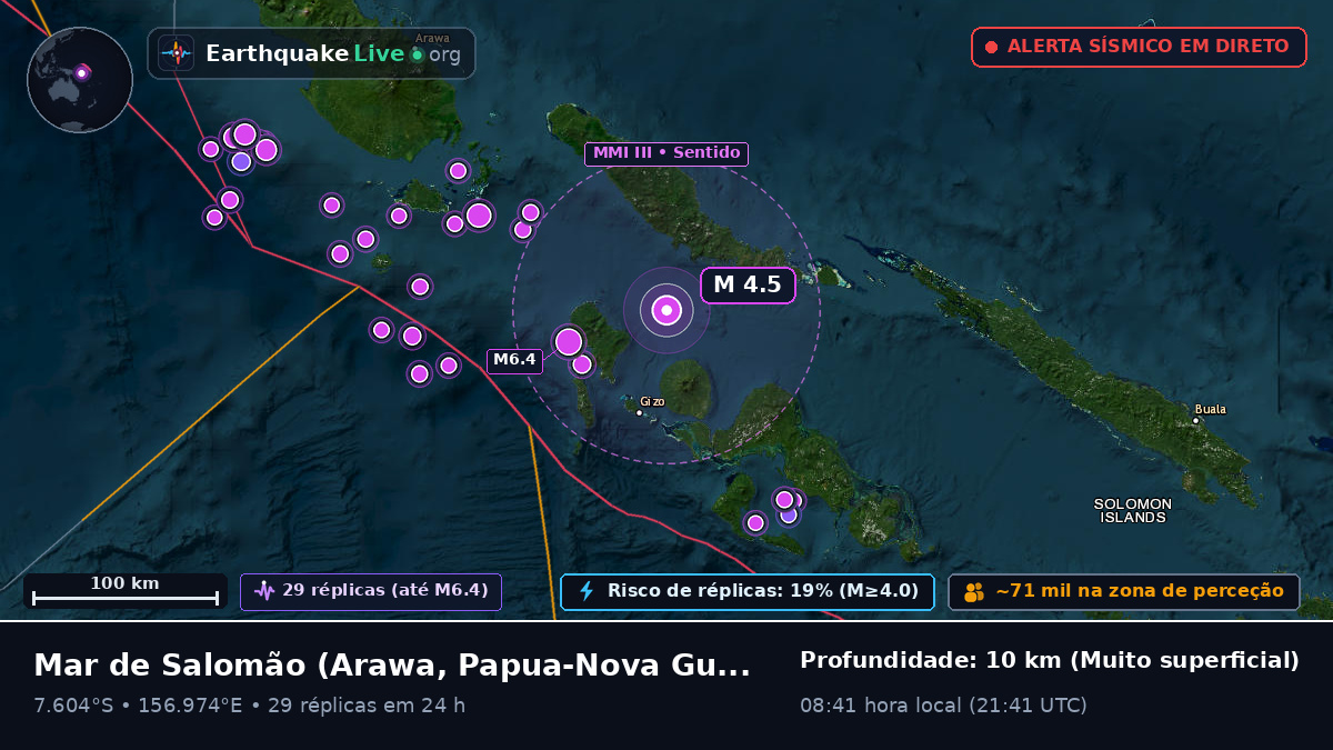 Mar de Salomão (Papua-Nova Guiné)