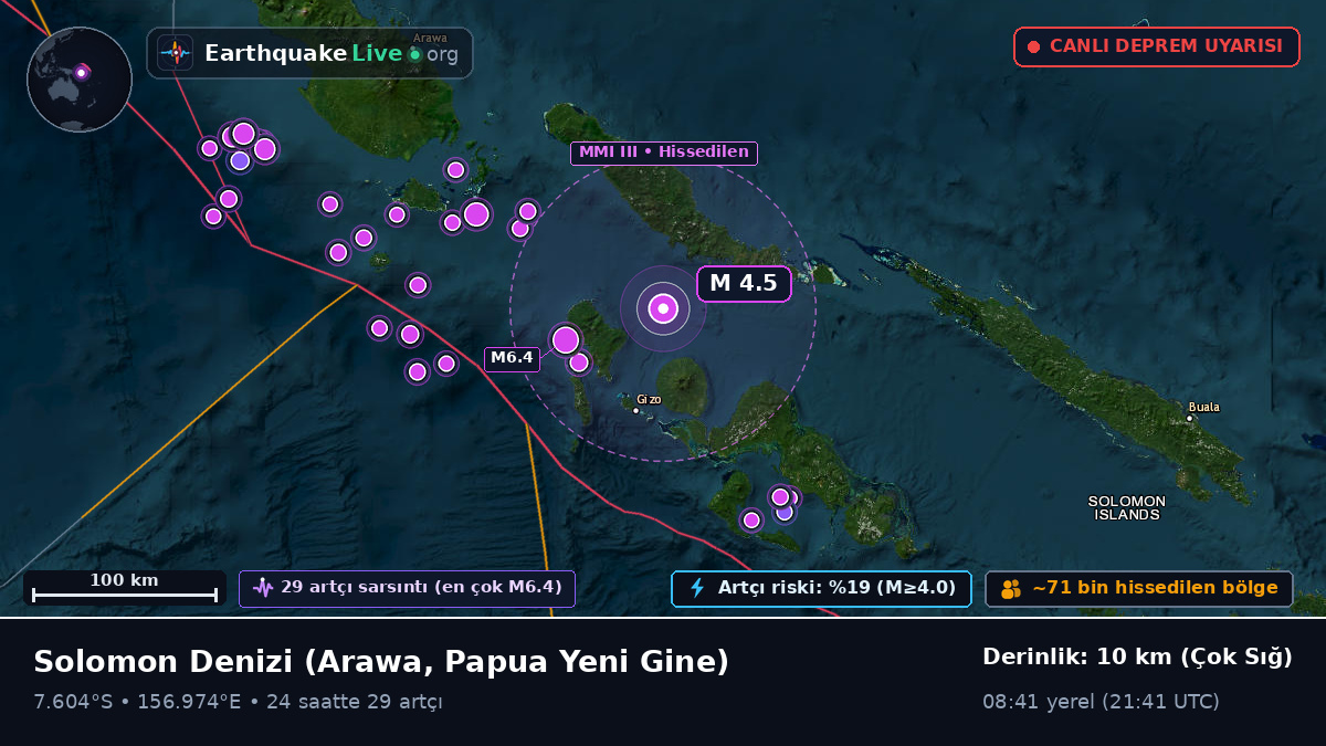Solomon Denizi (Papua Yeni Gine)