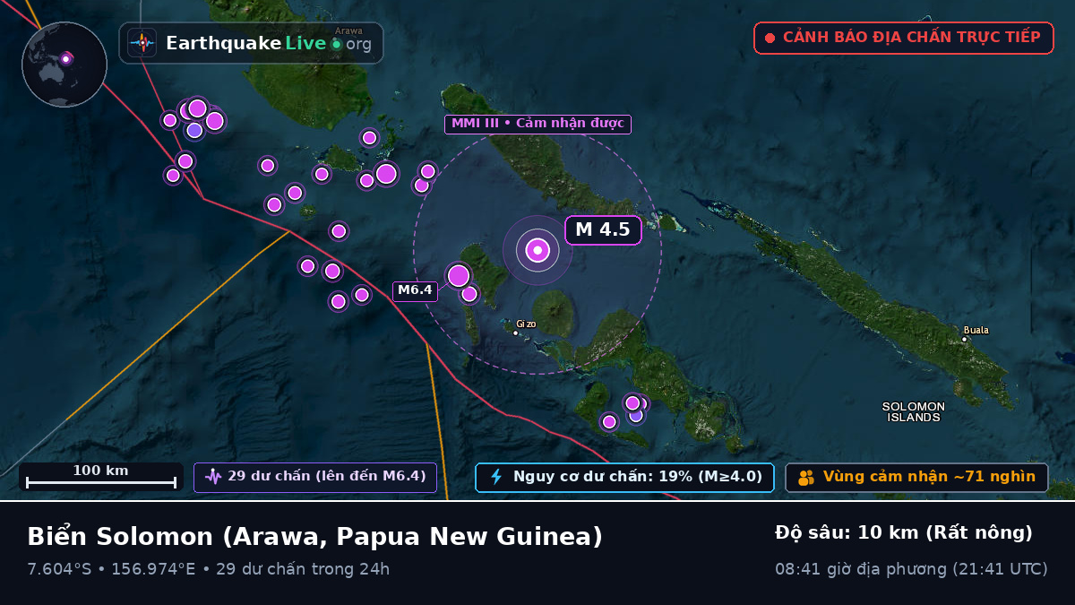 Biển Solomon (Papua New Guinea)