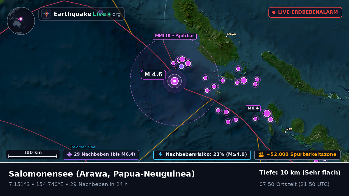 Salomonensee (Papua-Neuguinea)