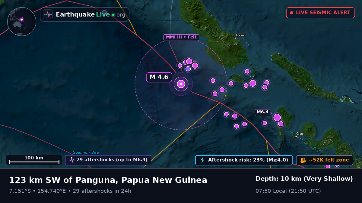 Solomon Sea (Papua New Guinea)