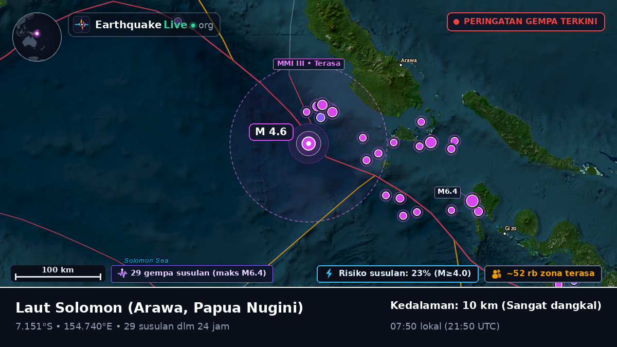 Laut Solomon (Papua Nugini)