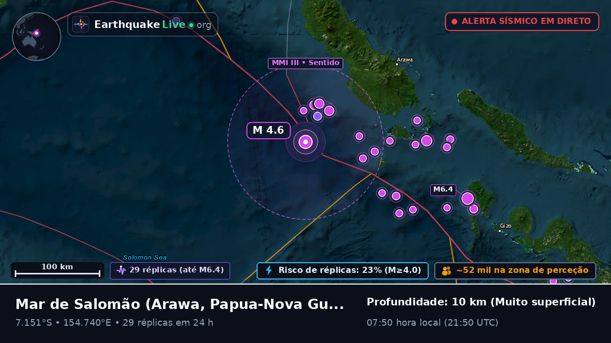 Mar de Salomão (Papua-Nova Guiné)
