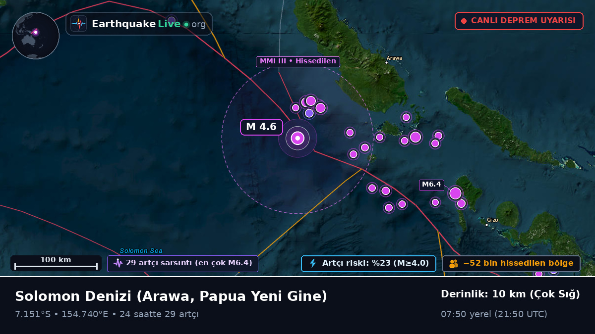 Solomon Denizi (Papua Yeni Gine)