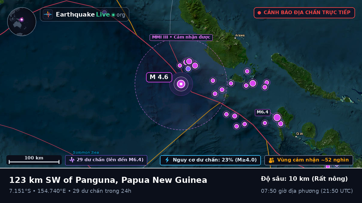Biển Solomon (Papua New Guinea)